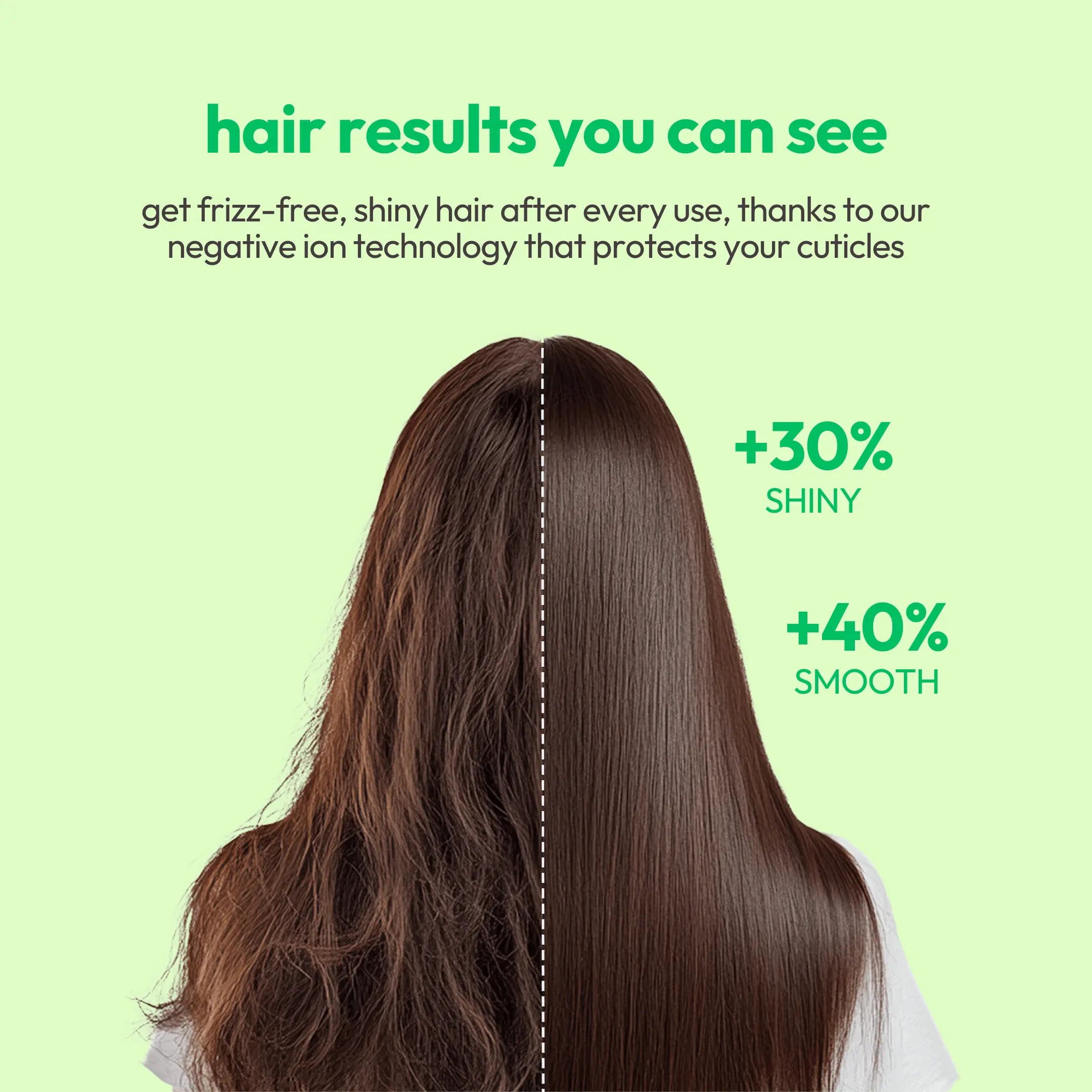 All Products – Stryv MY