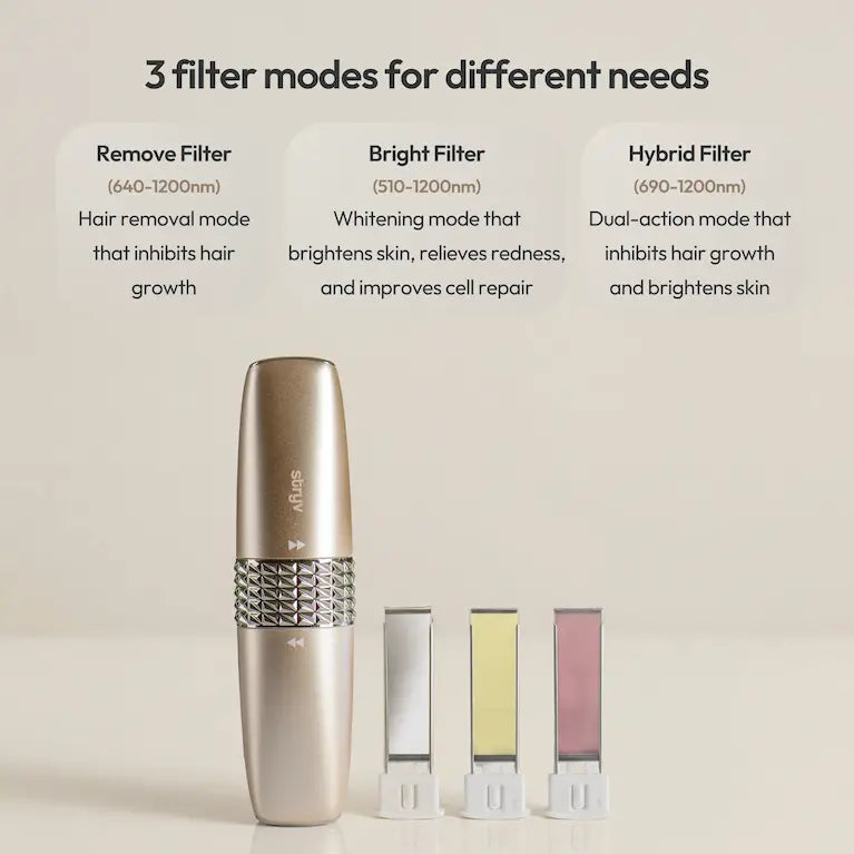 GlowUp IPL + FREE LuxShave