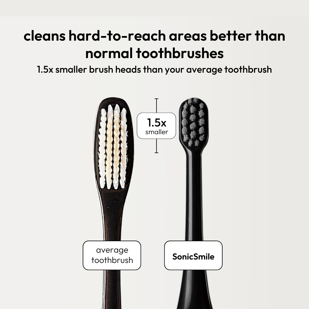 stryv SonicSmile ala carte Stryv MY