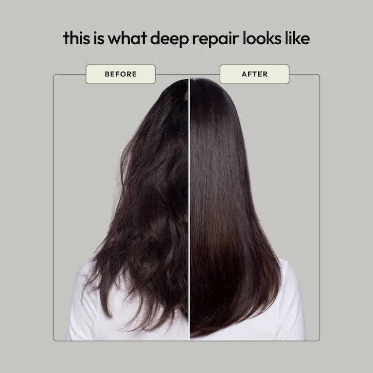 Peptide Protection Daily Shampoo