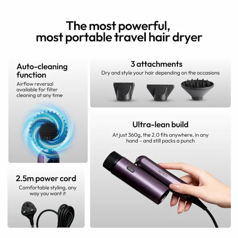 ProTraveller 2.0