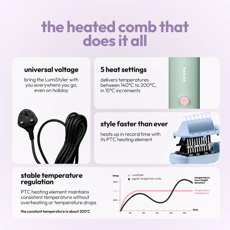 stryv LumiStyler